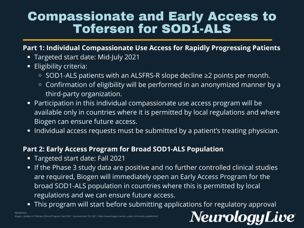 FIGURE. Compassionate and Early Access to Tofersen for SOD1-ALS