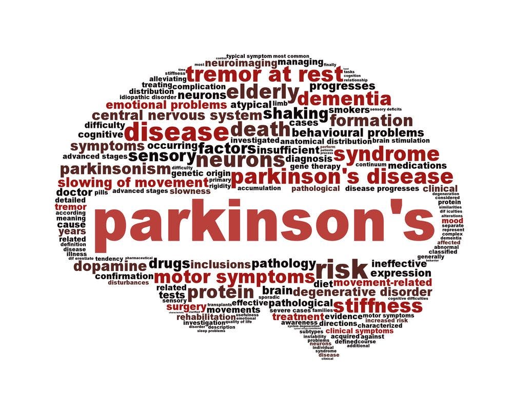 early Parkinson disease