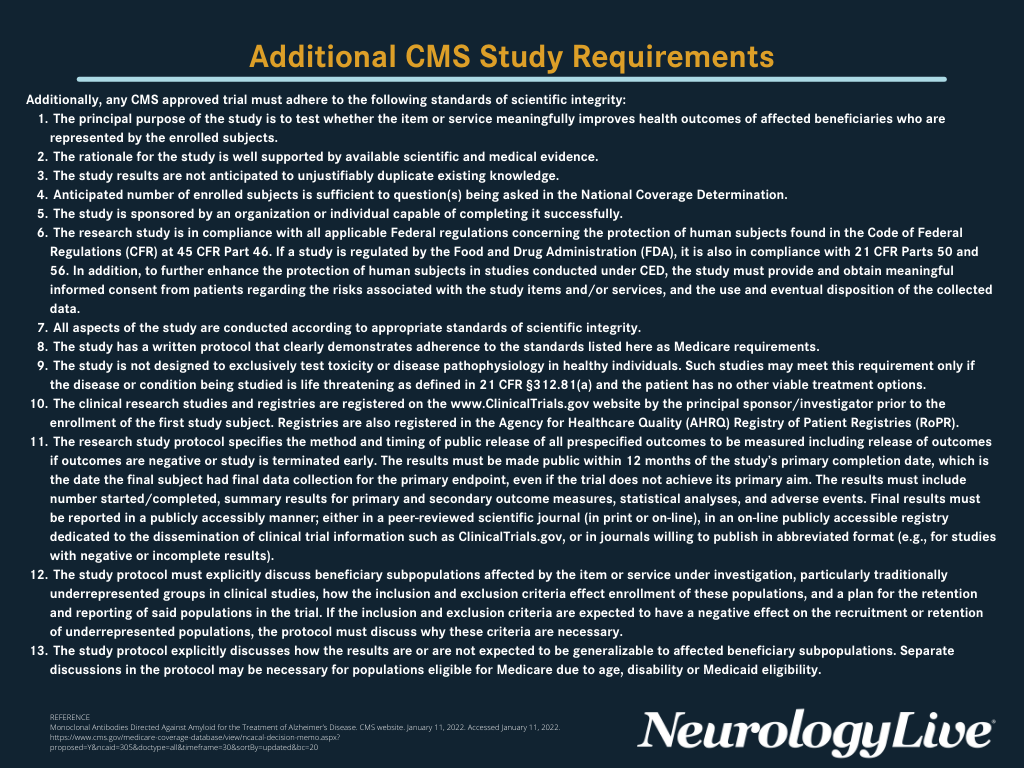 FIGURE. Additional CMS Study Requirements.