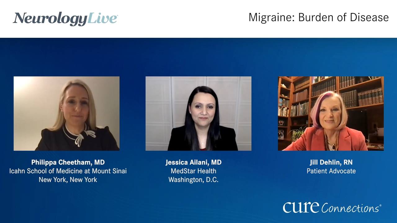 Migraine: Burden of Disease  