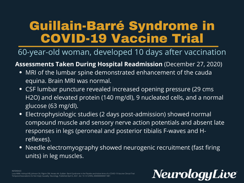 FIGURE. Guillain-Barré Syndrome in COVID-19 Vaccine Trial