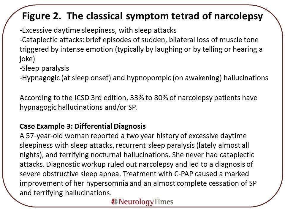symptom tetrad of narcolepsy